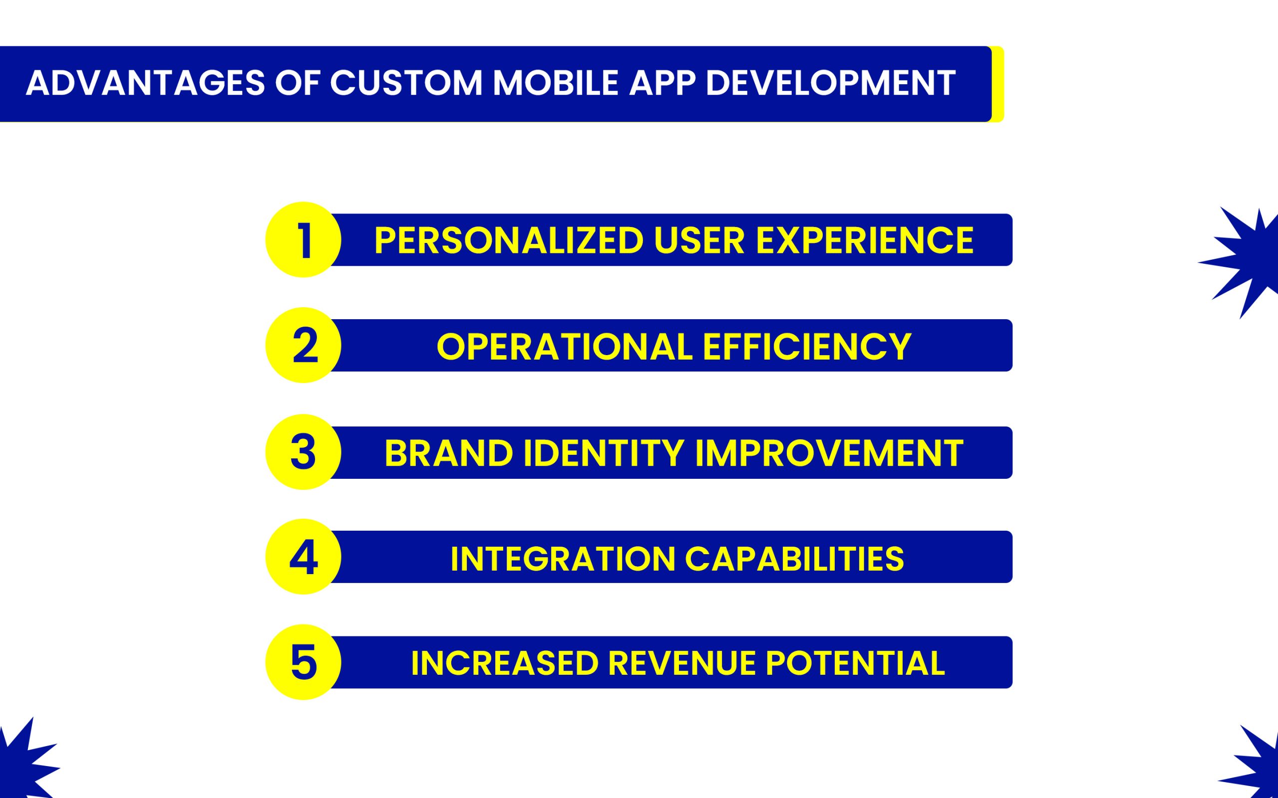 Advantages of custom mobile app development