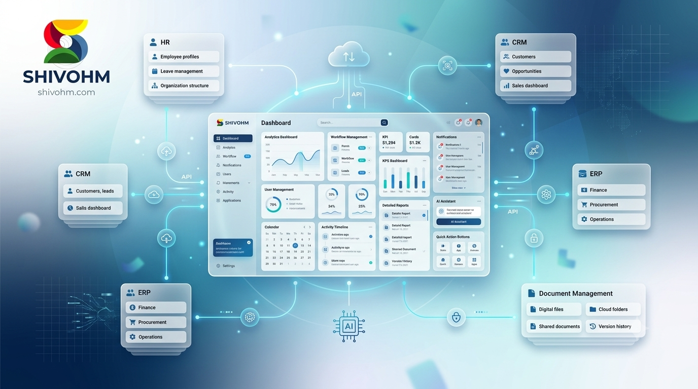What Is an Enterprise Portal and Does Your Company Need One